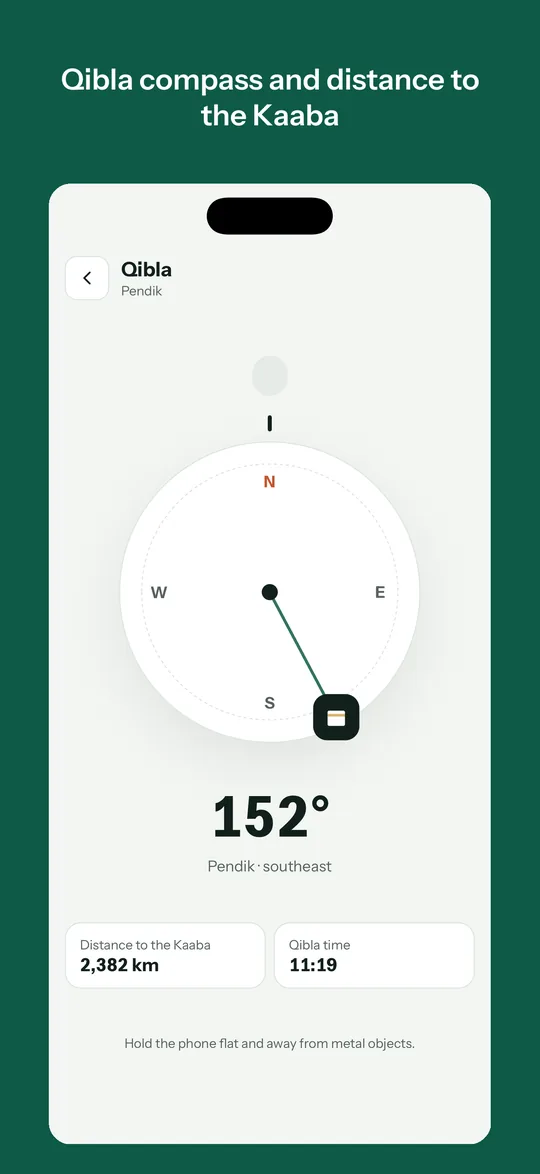 İbadet Vakti: qibla compass